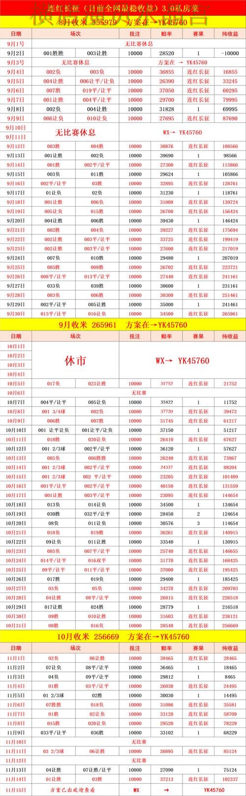 世界杯投注登录控球率数据到底有没有用 避坑思路分享 世界杯投注登录控球率数据到底有没有用 避坑思路分享