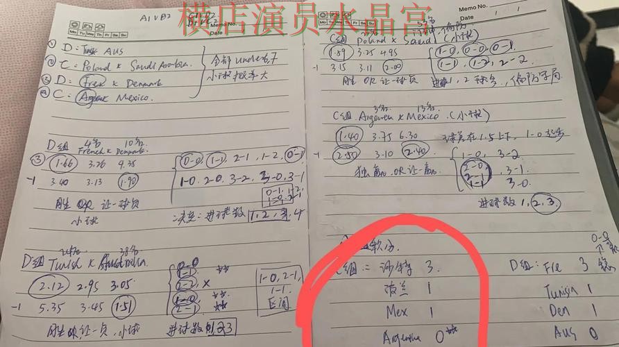 世界杯买球串关玩法值不值得尝试经验分享 世界杯买球串关玩法值不值得尝试经验分享