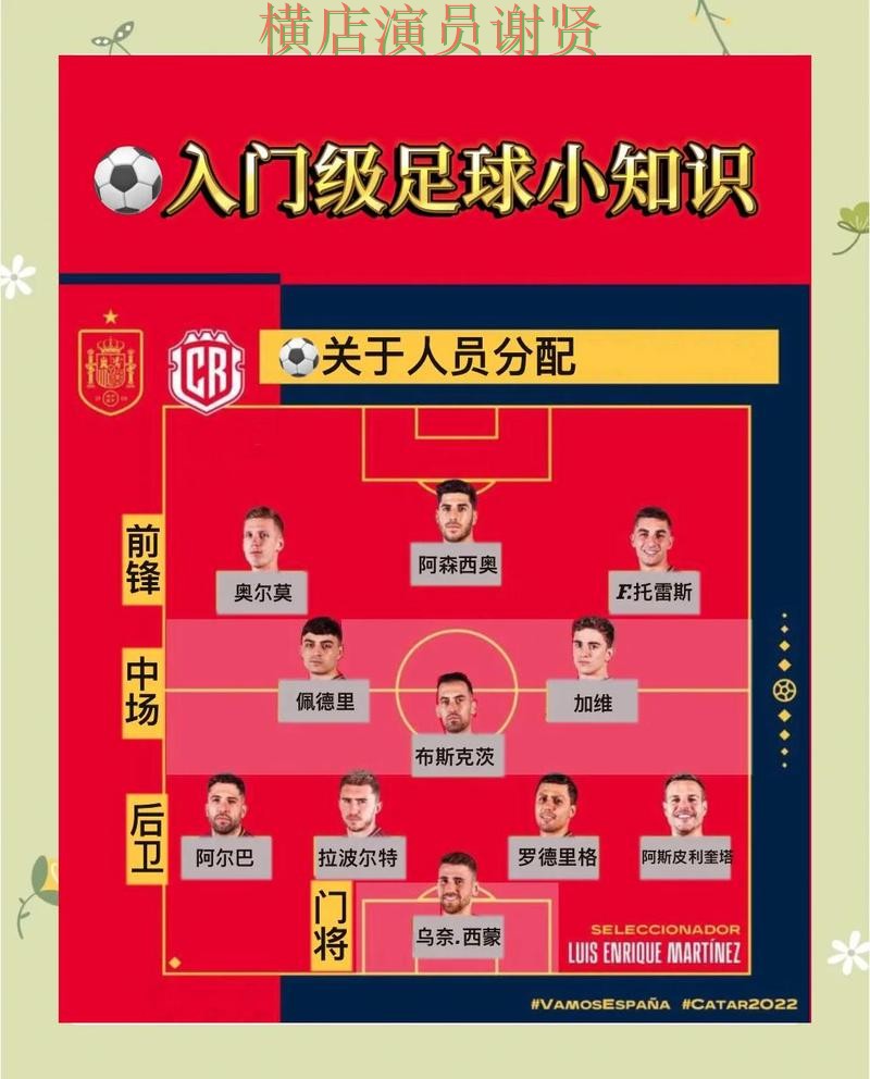 世界杯竞猜平台整理：玩法指南全指南 - 世界杯官方信息