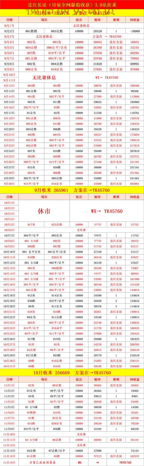 贝博世界杯投注网站入口与赔率分析 贝博世界杯投注网站入口与赔率分析