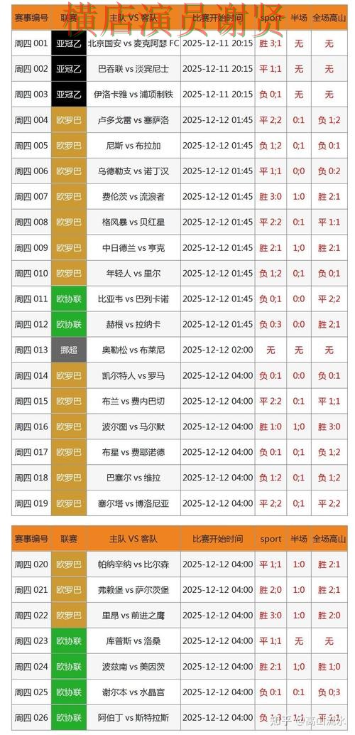 世界杯竞猜平台实时数据分析与趋势解读 世界杯竞猜平台实时数据分析与趋势解读