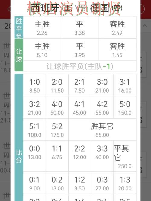 世界杯买球登录赔率变化怎么看更合理经验分享 世界杯买球登录赔率变化怎么看更合理经验分享