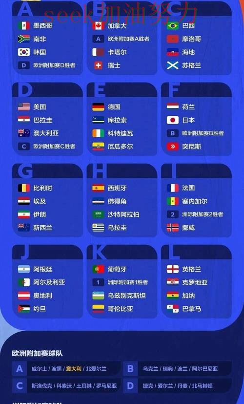 世界杯竞猜网站解析合集:覆盖安全入口+直播与入口方式 - 世界杯赛事中心 世界杯竞猜网站解析合集:覆盖安全入口+直播与入口方式 - 世界杯赛事中心